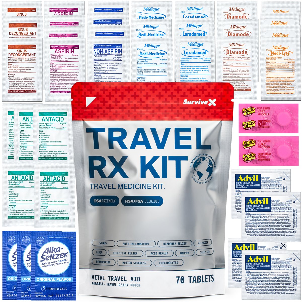 Travel Medicine Kit
